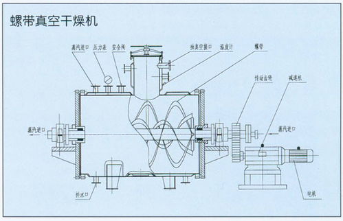 ZPG型真空耙式干燥機與低溫真空耙式干燥機 常虹干燥設備的專業制造